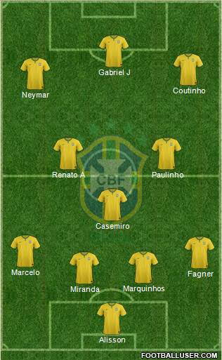 Brazil Formation 2018