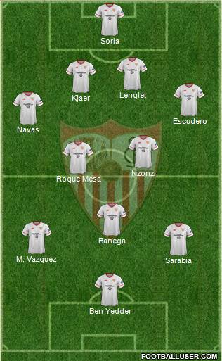 Sevilla F.C., S.A.D. Formation 2018