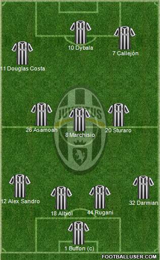 Juventus Formation 2018