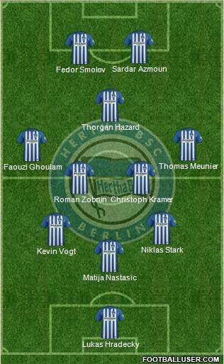 Hertha BSC Berlin Formation 2018