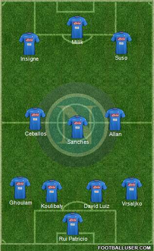 Napoli Formation 2018