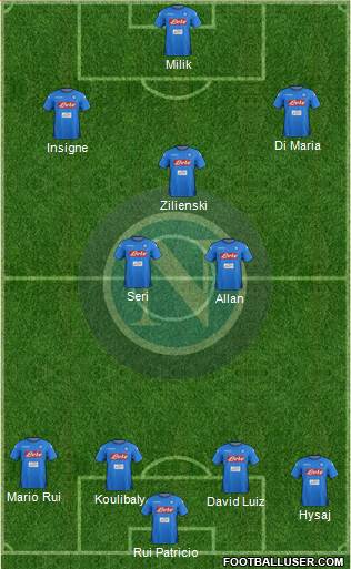 Napoli Formation 2018