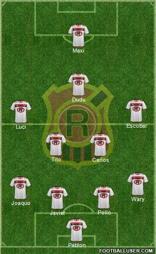 CD Rangers Formation 2018