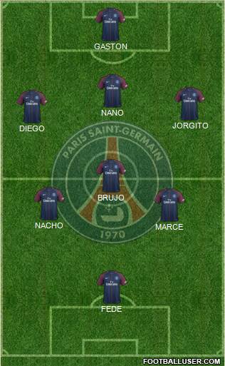 Paris Saint-Germain Formation 2018