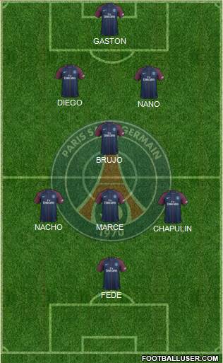 Paris Saint-Germain Formation 2018