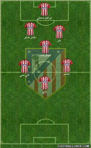 Atlético Madrid B Formation 2018