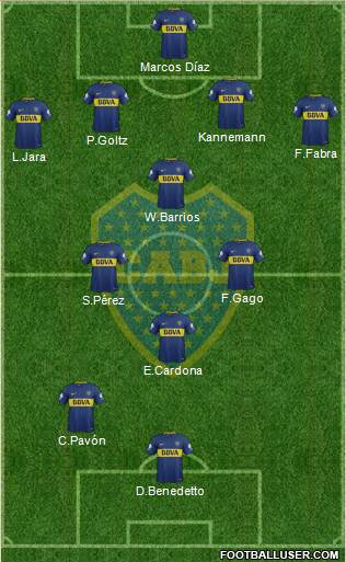 Boca Juniors Formation 2018
