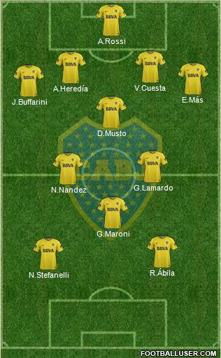 Boca Juniors Formation 2018