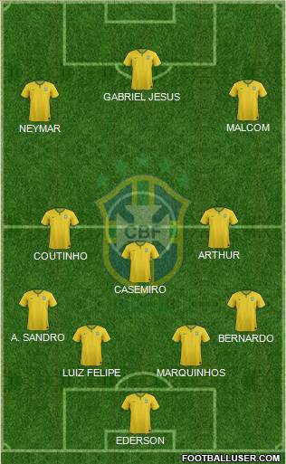 Brazil Formation 2018