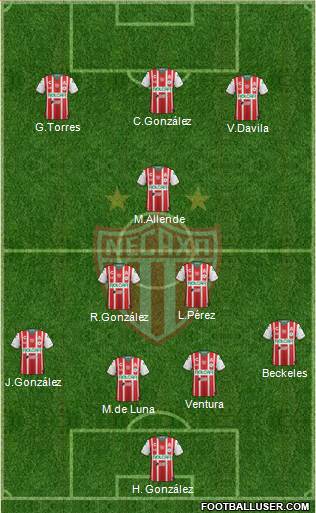 Club Deportivo Necaxa 4-3-3 football formation