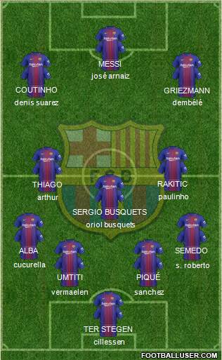 F.C. Barcelona Formation 2018