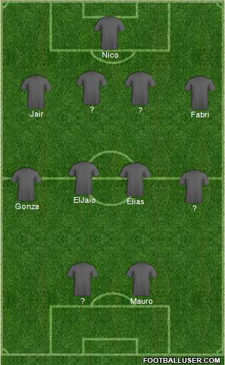 Dream Team Formation 2018