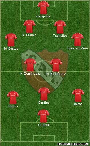Independiente Formation 2018