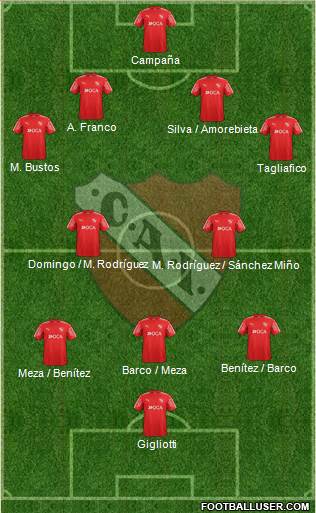 Independiente Formation 2018