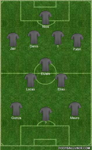 Dream Team Formation 2018