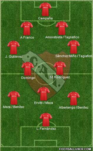 Independiente Formation 2018