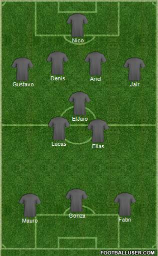 Dream Team Formation 2018