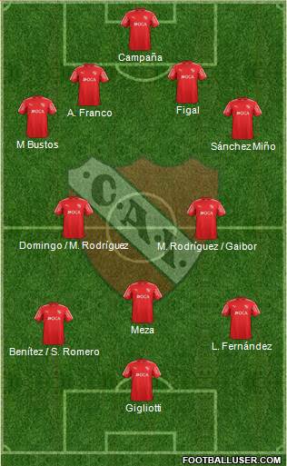 Independiente Formation 2018