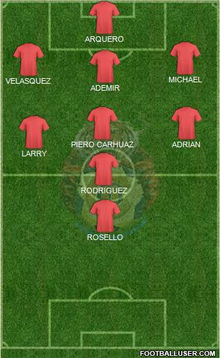 Unión de Campeones Formation 2018