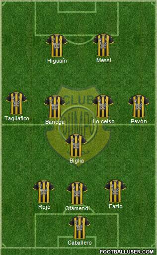 Olimpo de Bahía Blanca football formation