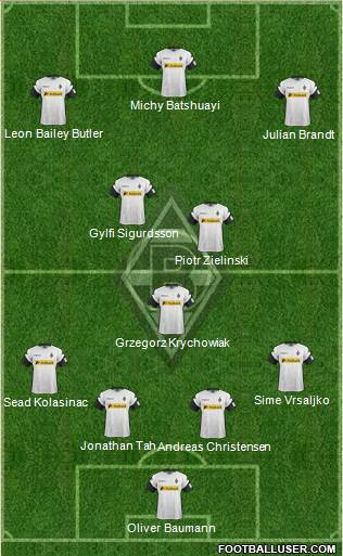 Borussia Mönchengladbach Formation 2018