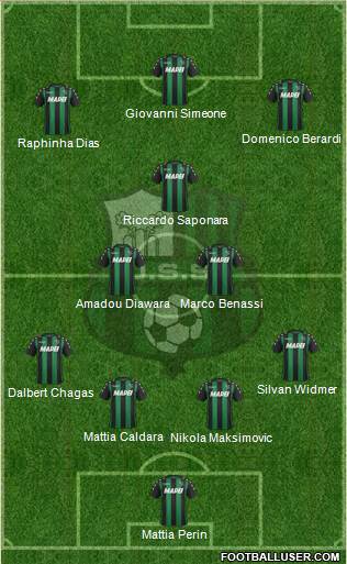 Sassuolo Formation 2018