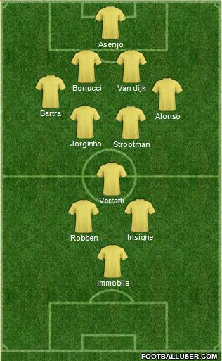 Fifa Team Formation 2018