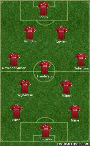 Liverpool Formation 2018