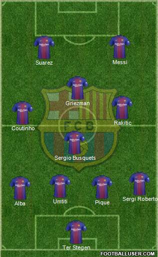 F.C. Barcelona Formation 2018
