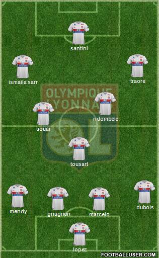 Olympique Lyonnais Formation 2018