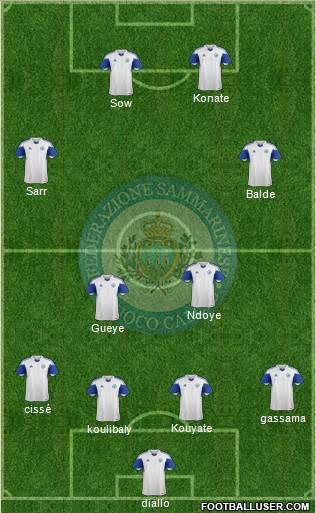 San Marino football formation