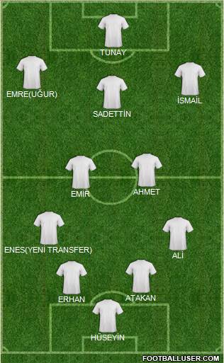 Championship Manager Team Formation 2018