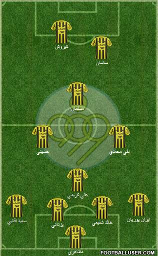 Sepahan Esfahan Formation 2018