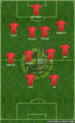 Spain Formation 2018