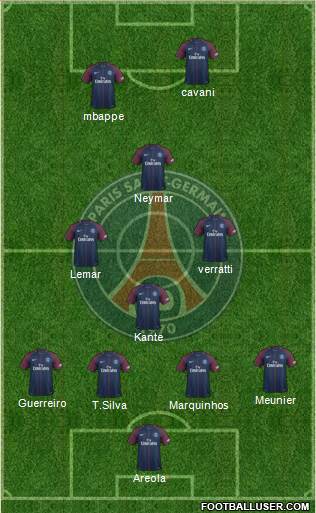 Paris Saint-Germain Formation 2018