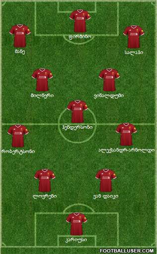 Liverpool Formation 2018