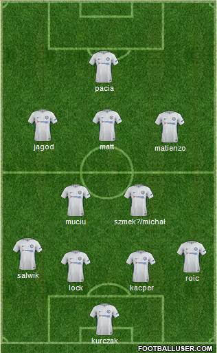 Chelsea Formation 2018