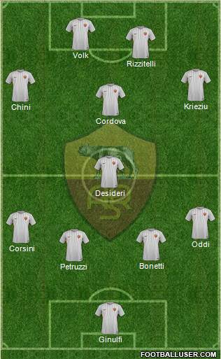 AS Roma Formation 2018