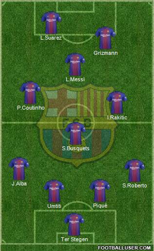 F.C. Barcelona Formation 2018