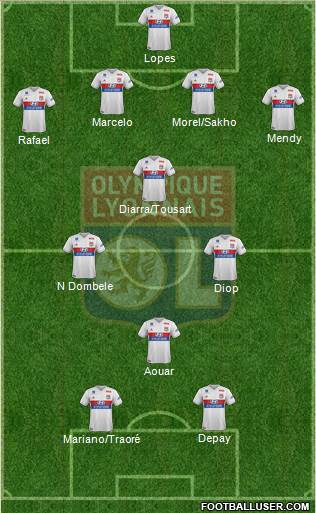 Olympique Lyonnais Formation 2018