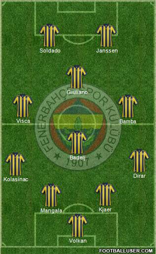 Fenerbahçe SK Formation 2018