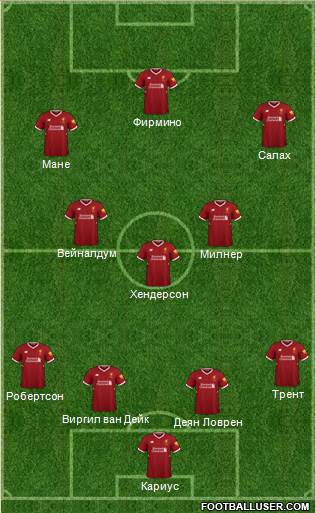 Liverpool Formation 2018
