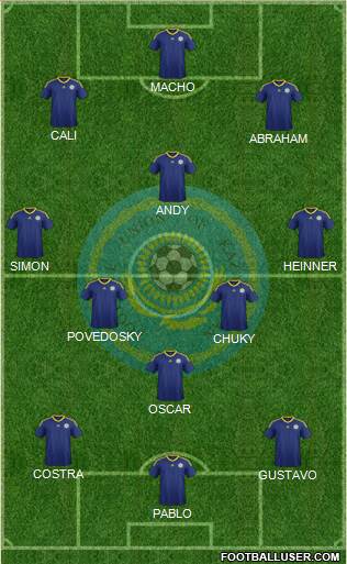 Kazakhstan Formation 2018