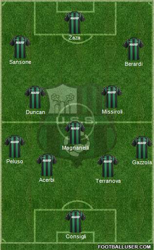 Sassuolo 4-3-3 football formation