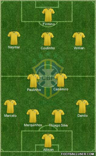 Brazil Formation 2018