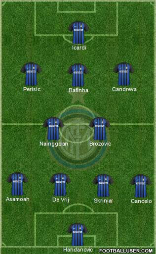 F.C. Internazionale Formation 2018