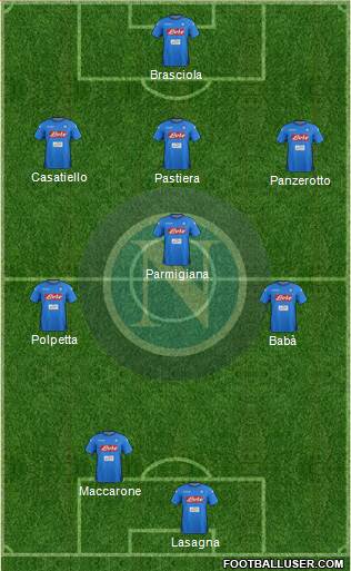 Napoli Formation 2018