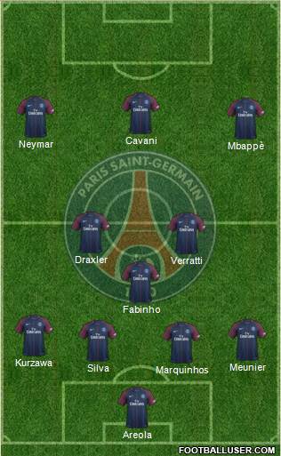 Paris Saint-Germain Formation 2018