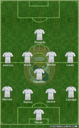 Real Madrid C.F. Formation 2018