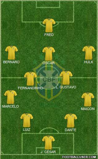 Brazil Formation 2018